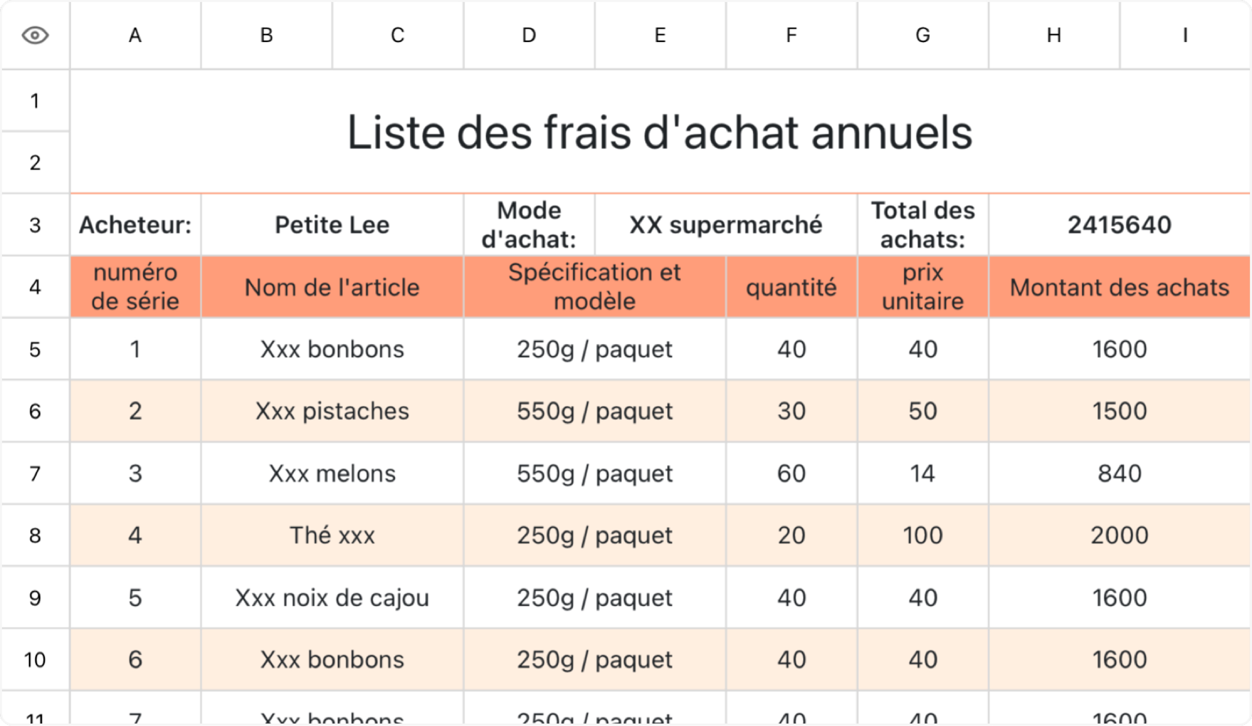 Liste des frais d'achat annuels